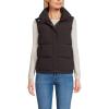Lands’ End Women’s Wide Channel 600 Down Puffer Vest(Rich Brown)