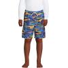 Lands’ End B Swim Trunks Navy Multi Sharks Kids Medium