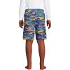 Lands’ End Boys Active Stretch Quick Dry UPF 50 Swim Trunk(Navy Multi Sharks)