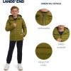 Lands’ End Boys’ Lightweight Packable Insulated Puffer Jacket(Light Olive)