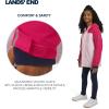 Lands’ End Girls’ Squall Waterproof Fleece Lined Insulated Jacket(Pink)