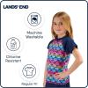 Lands’ End Kids Boys and Girls Swimwear UPF 50 Short Sleeve Rash Guard Shirt (XXS-XL)(Deep Sea Navy 3)