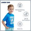 Lands’ End Kids Boys and Girls Swimwear UPF 50 Short Sleeve Rash Guard Shirt (XXS-XL)(Neon Blue)