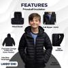 Lands’ End Kids ThermoPlume Packable Hooded Jacket(Black)