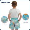 Lands’ End Little Boys’ Swimwear UPF 50 Mesh Liner Swim Trunks (XXS-S)(Aruba Blue)