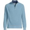 Lands’ End Men’s Drifter Quarter Zip Sweater(Light Storm Blue)
