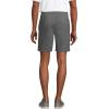 Lands’ End Men’s Jersey Knit Short(Charcoal Heather)