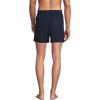 Lands’ End Men’s Poplin Boxers (3-pack)(Radiant Navy)