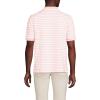Lands’ End Men’s Short Sleeve Comfort-First Mesh Polo Shirt(White/Crisp Peach Stripe)