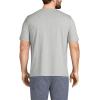 Lands’ End Men’s Short Sleeve Super-T Henley(Gray Heather)