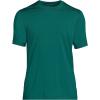 Lands’ End Men’s Short Sleeve Swim Tee Rash Guard(Soft Jade Emerald)
