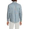 Lands’ End Men’s Tailored Fit No Iron Twill Long Sleeve Shirt(Soft Peacock Plaid)