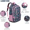 Lands’ End Unisex Kids Large ClassMate Lightweight Durable Elementary School Backpack, Dusty Olive(Hot Pink)