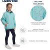 Lands’ End Unisex Kids Lightweight Mesh Lined Weather Resistant Packable Rain Jacket(Aqua)