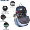 Lands’ End Unisex Kids Medium ClassMate Lightweight Durable Elementary School Backpack, Pro Star Navy(Chambray)