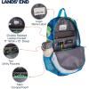 Lands’ End Unisex Kids Medium ClassMate Lightweight Durable Elementary School Backpack, Pro Star Navy(Nicci)