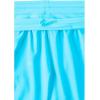 Lands’ End Women’s 5″ Quick Dry Elastic Waist Board Shorts Swim Cover-up Shorts(Turquoise)