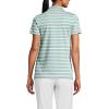 Lands’ End Women’s American-Grown Supima Cotton Polo Shirt(Misty Aqua Stripe Tipped)