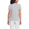 Lands’ End Women’s American-Grown Supima Cotton Polo Shirt(White/Navy Stripe Tipped)