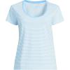 Lands’ End Women’s American-Grown Supima Cotton Short Sleeve Scoop Neck Tee(Bermuda Blue Micro Stripe)