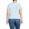 Lands’ End Women’s American-Grown Supima Cotton Short Sleeve Scoop Neck Tee(Bermuda Blue Micro Stripe)