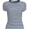Lands’ End Women’s Cap Sleeve Fitted with Built in Bra UPF 50 Rash Guard(Deep Sea Navy Mini Stripe)