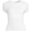Lands’ End Women’s Cap Sleeve Fitted with Built in Bra UPF 50 Rash Guard(White)