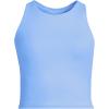 Lands’ End Women’s Chlorine Resistant High Neck Racerback Midkini Swimsuit Top(Clear Blue Sky)