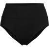 Lands’ End Women’s Chlorine Resistant Pinchless High Waisted Bikini Bottoms(Black)