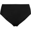 Lands’ End Women’s Chlorine Resistant Pinchless High Waisted Bikini Bottoms(Black)