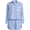 Lands’ End Women’s Cotton Poplin 2 Piece Pajama Set – Long Sleeve Top and Shorts with Piping(Muted Cobalt/Pink Stripe)
