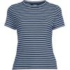 Lands’ End Women’s Drapey Rib Fitted Short Sleeve Mini T-Shirt(Deep Sea Navy/Ivory Stripe)