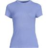 Lands’ End Women’s Drapey Rib Fitted Short Sleeve Mini T-Shirt(Light Periwinkle)