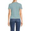 Lands’ End Women’s Drapey Rib Fitted Short Sleeve Mini T-Shirt(Tourmaline Stripe)