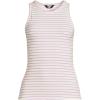 Lands’ End Women’s Drapey Rib Skimming Tank Top Shirt(Ivory/Wild Lilac Stripe)