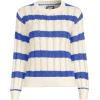 Lands’ End Women’s Drifter Cable Pointelle Stitch Sweater(Ivory/Blue Breeze Stripe)