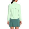 Lands’ End Women’s High Impact Full Zip Jacket(Icy Mint Green)