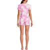 Lands’ End Women’s Knit Pajama Short Set Short Sleeve T-Shirt and Shorts(Irish Rose Daisies)
