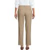 Lands’ End Women’s Mid Rise Classic Straight Leg Chino Ankle Pants(Desert Tan)
