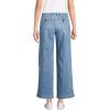 Lands’ End Women’s Mid Rise Denim Wide Leg Ankle Jeans(Beau Blue)