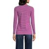 Lands’ End Women’s Plus Size Lightweight Jersey Skimming Long Sleeve Crew Neck T-Shirt(Light Raspberry Thin Stripe)