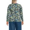 Lands’ End Women’s Plus Size Lightweight Jersey Skimming Long Sleeve Crew Neck T-Shirt(Navy Abstract Floral)
