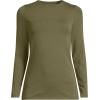 Lands’ End Women’s Plus Size Lightweight Jersey Skimming Long Sleeve Crew Neck T-Shirt(Olive Drab)