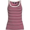 Lands’ End Women’s Pointelle Rib UNeck Tank(Burgundy/Ivory Breton Stripe)