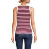 Lands’ End Women’s Pointelle Rib UNeck Tank(Burgundy/Ivory Breton Stripe)