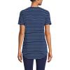 Lands’ End Women’s Short Sleeve Power Performance Scoop Neck Curved Hem Tunic Tee(Deep Sea Navy/White Stripes)