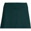 Lands’ End Women’s Tummy Control Skirt Swim Bottoms(Deep Balsam)