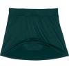 Lands’ End Women’s Tummy Control Skirt Swim Bottoms(Deep Balsam)