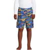 Lands’ End Boys Active Stretch Quick Dry UPF 50 Swim Trunk(Navy Multi Sharks)