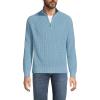 Lands’ End Men’s Drifter Quarter Zip Sweater(Light Storm Blue)